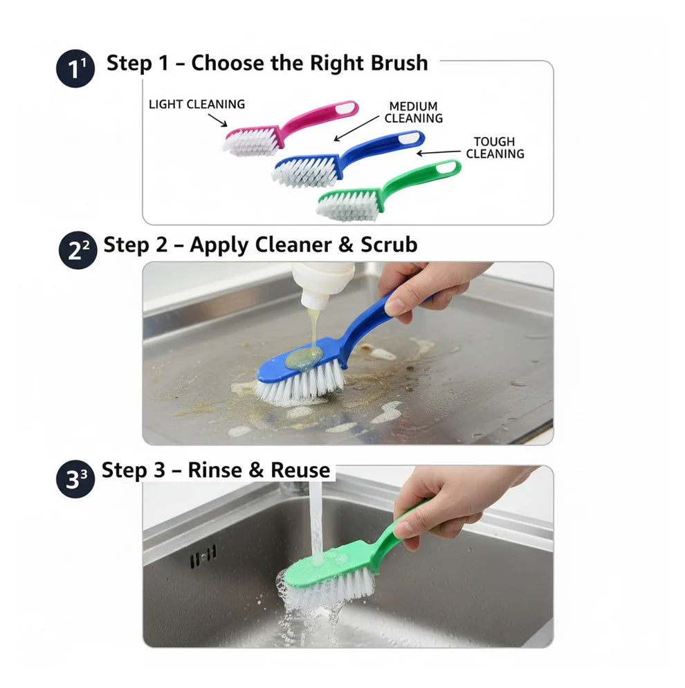 Kitchen Cleaning Brush Set – 3-Pc Multi-Purpose