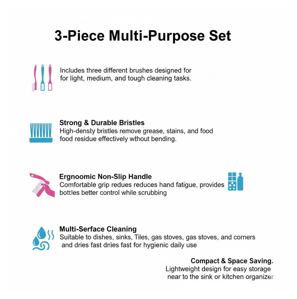 Kitchen Cleaning Brush Set – 3-Pc Multi-Purpose